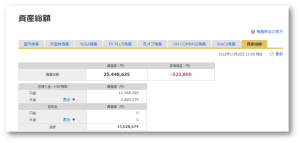 株時価総額