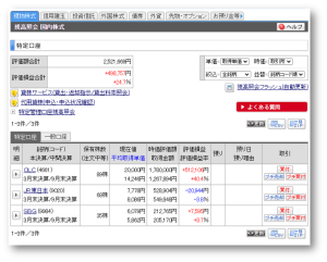 時価総額